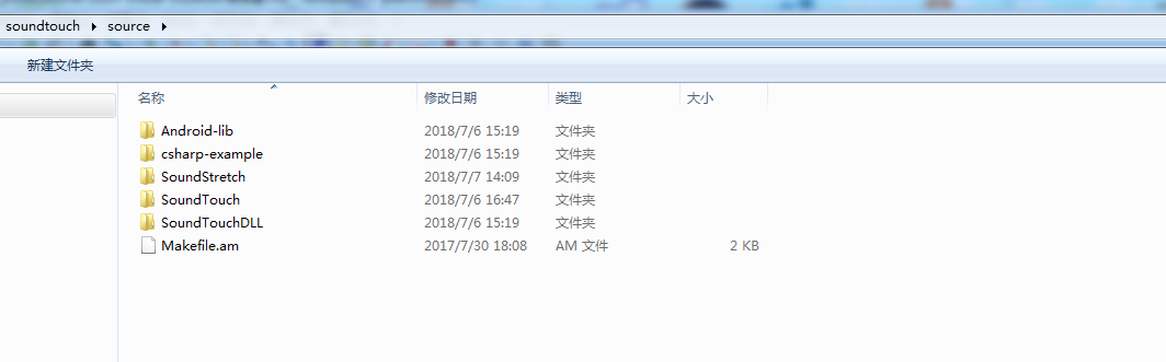 结果显示